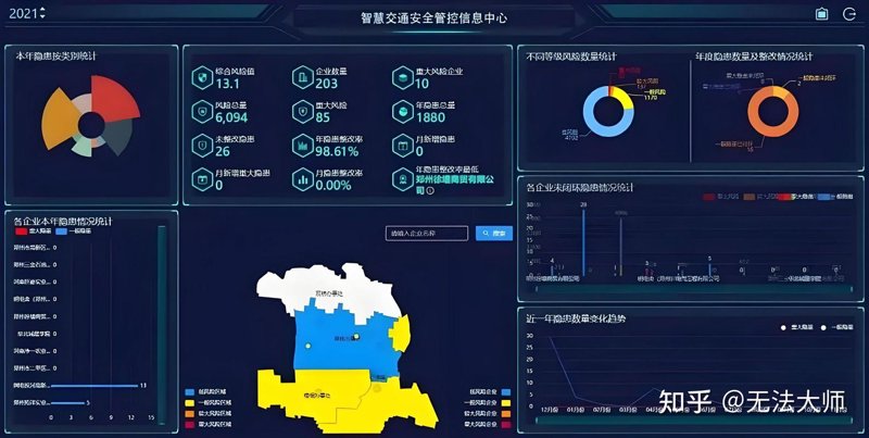 如何选择合适的保险软件